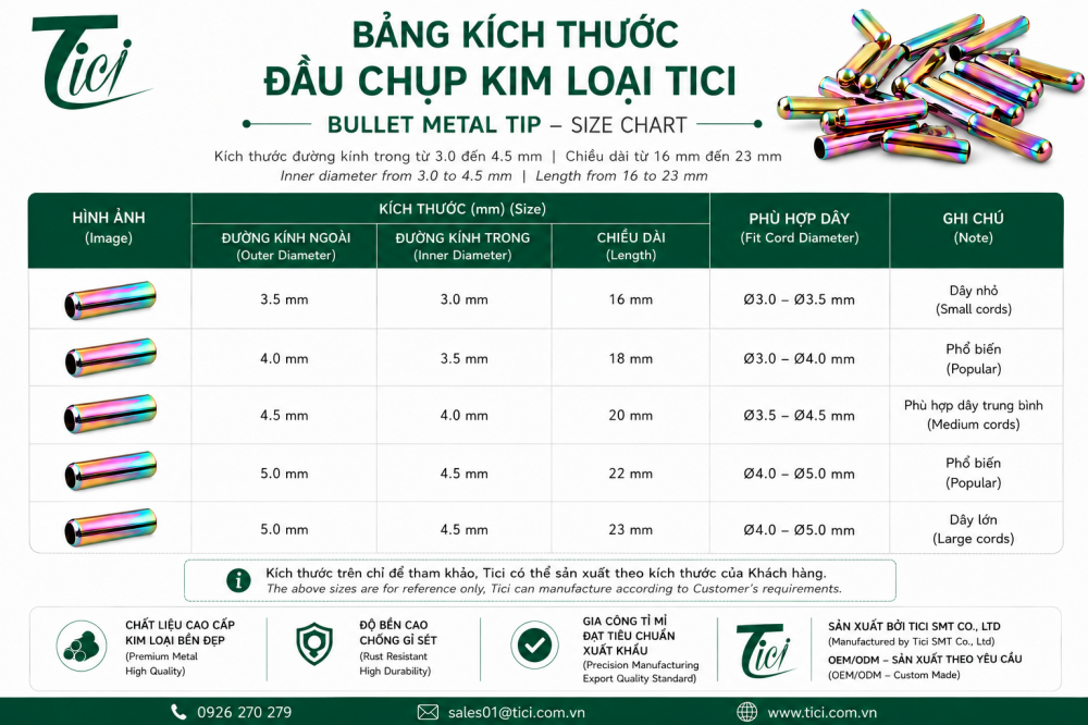 Đầu bọc kim loại lazer